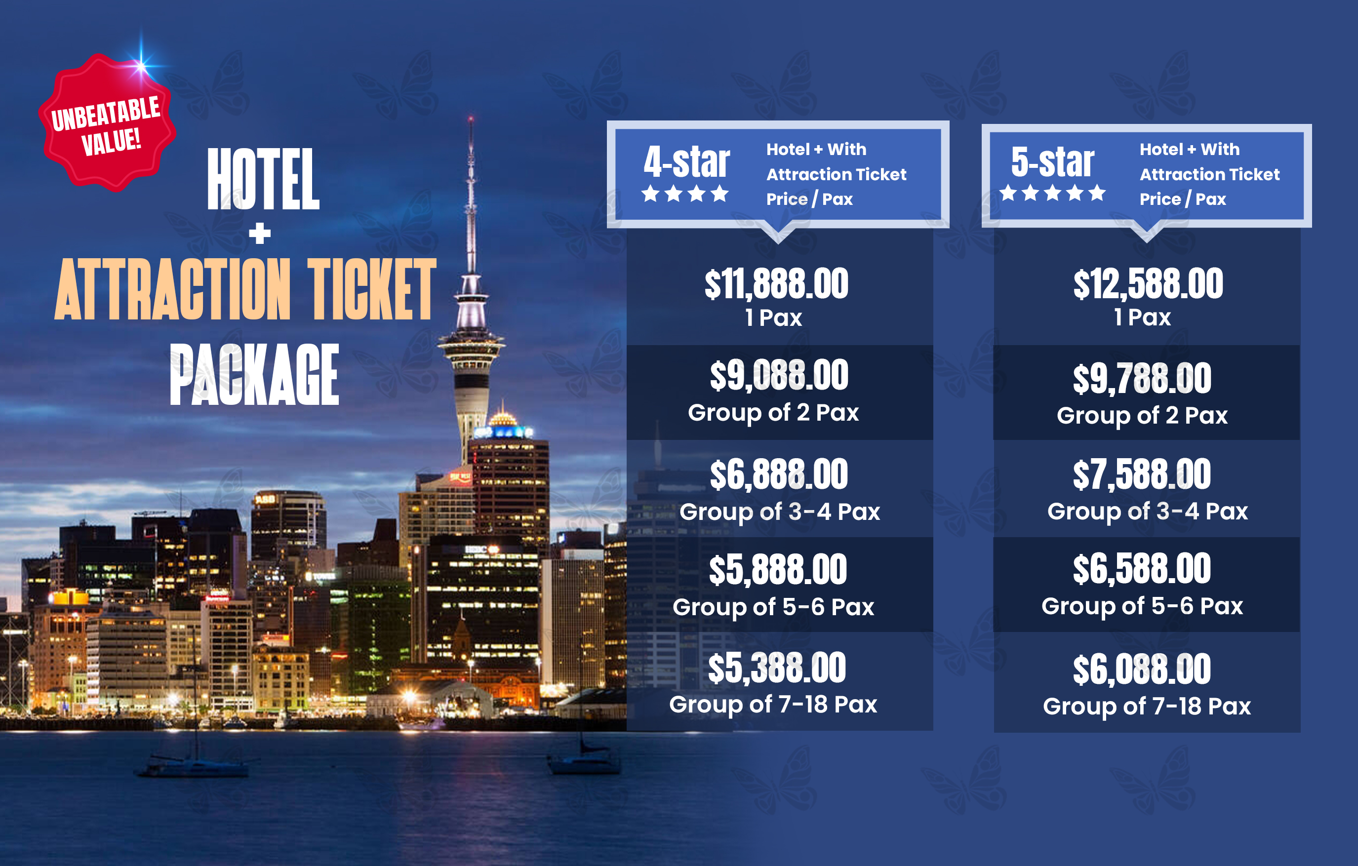 Your savings at a glance&mdash;check out our unbeatable discount chart!